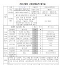 (주)홈스웰 이미지