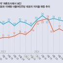 중원-2 이미지