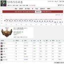 포우