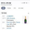일박이일 | [시그니엘 서울] 일박이일 호캉스 후기(수영장, 라운지 이용)