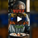 혈압약과 함께 먹으면 큰일납니다! 피해야 할 음식 TOP5 이미지