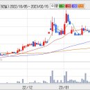 미스터블루(주) 이미지