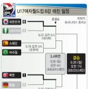 U17 여자월드컵 8강 대진일정 / 8강전 골모음 동영상 이미지