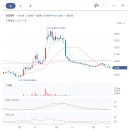 KPX케미칼주식회사 이미지