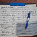 타이어프로대소점 이미지