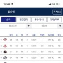 늘해찬 이미지