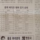 한국비디오 이미지