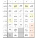 텔미다방