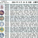 2024년 9월 24일 운세 및 세상 소식 이미지