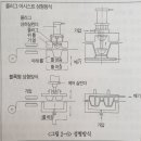 용기성형충전포장기_포션팩 포장기 이미지