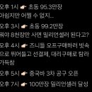 셀러킹