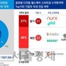 신의료재단 이미지