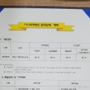 드림스포츠 팩토리 이미지