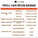 부산자동차정비 | 부산엔진오일 부산자동차정비 카트리스 부산만덕점 자차셀프정비로 인기만점