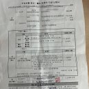 산동읍보건지소 네이버블로그