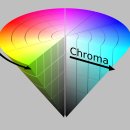 포토샵&그래픽 이미지