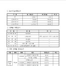 수원-1856 이미지