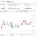 위니아에이드 이미지