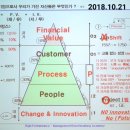 김선환 이미지
