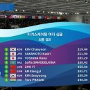 [아시안게임] 피겨 스케이팅 여자 싱글 김채연 금메달 🥇🇰🇷 이미지