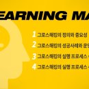 데이터로 고객을 읽는 마케팅 기법, 그로스해킹 이미지