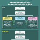 합동인력 - 논산시 안심로 117 | 합동인력