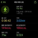 르밍