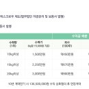 황금농장 이미지