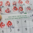 골프존파크 진관뉴타운점 이미지