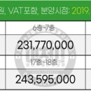 하이앤드코아루공인중개사사무소 이미지