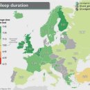 유럽 국가들 평균 수면 시간 이미지