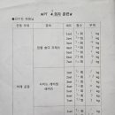 김O진 이미지