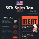 SST 이미지