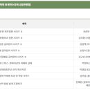 박정하정형외과의원 이미지