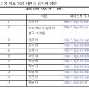 이보영의 토킹클럽 페이스북 목표달성 이벤트에 당첨이 되었습니다. 이미지