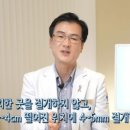 삼성유외과의원 이미지