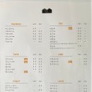 초낭재