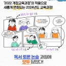 질문과 토론이 주는 독서논술 이미지