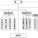 대대산업 이미지