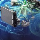 삼성테크노2주유소 이미지