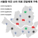 소아약국 이미지