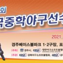 경주베이스볼파크 제2야구장 이미지