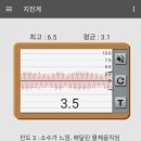 보람자동차정비 이미지