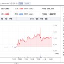 (주)핑거아이즈 이미지