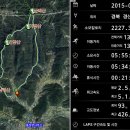 경산 5산 종주 (삼악산~금학산~선암산~아방산~금박산) 이미지