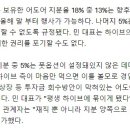 [단독]"평생 하이브 못 벗어난다"…민희진이 토로한 주주간계약은 이미지