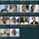 드라마 영어 이미지