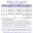 부산대학교 행정대학원 이미지