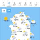 8월16일 날씨 이미지