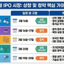 (주)아이엠메디칼 이투데이